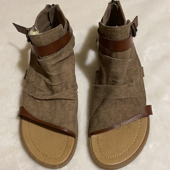 EUC Blowfish Sandals - Picture 2 of 5